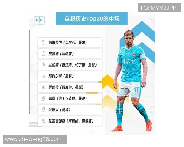 现代足球边锋球星崛起:速度与技术的完美结合引领新时代进攻潮流 现代足球边锋球星崛起:速度与技术的完美结合引领新时代进攻潮流